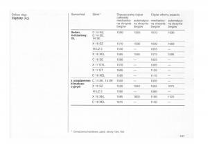 Opel-astra-I-1-F-instrukcja-obslugi page 163 min