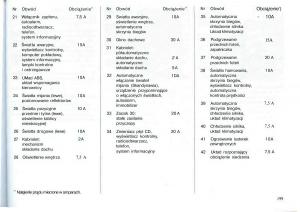 Opel-Astra-II-2-G-instrukcja-obslugi page 200 min
