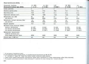 Opel-Astra-II-2-G-instrukcja-obslugi page 232 min