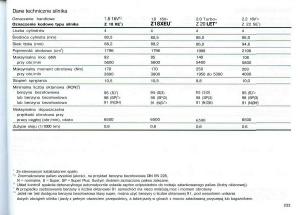 Opel-Astra-II-2-G-instrukcja-obslugi page 233 min