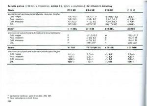 Opel-Astra-II-2-G-instrukcja-obslugi page 239 min