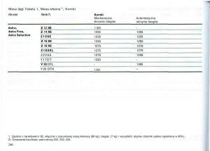 Opel-Astra-II-2-G-instrukcja-obslugi page 247 min