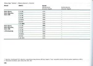 Opel-Astra-II-2-G-instrukcja-obslugi page 249 min