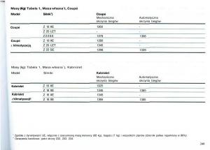 Opel-Astra-II-2-G-instrukcja-obslugi page 250 min