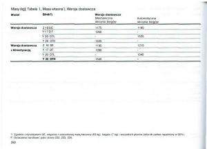 Opel-Astra-II-2-G-instrukcja-obslugi page 251 min