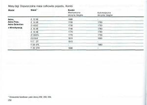 Opel-Astra-II-2-G-instrukcja-obslugi page 259 min