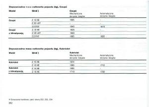 Opel-Astra-II-2-G-instrukcja-obslugi page 263 min