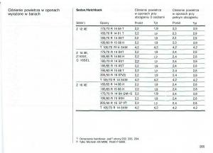 Opel-Astra-II-2-G-instrukcja-obslugi page 266 min