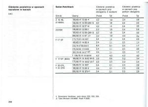 Opel-Astra-II-2-G-instrukcja-obslugi page 267 min