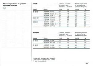 Opel-Astra-II-2-G-instrukcja-obslugi page 268 min