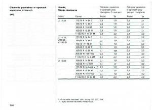 Opel-Astra-II-2-G-instrukcja-obslugi page 269 min