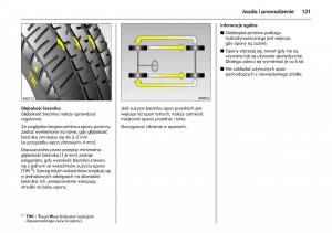 Opel-Combo-C-instrukcja-obslugi page 125 min