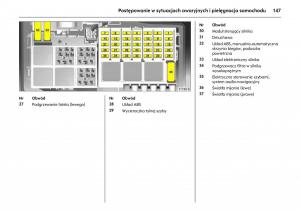 Opel-Combo-C-instrukcja-obslugi page 151 min