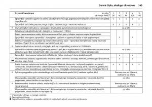 Opel-Combo-C-instrukcja-obslugi page 169 min