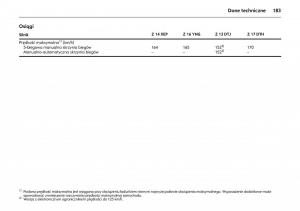 Opel-Combo-C-instrukcja-obslugi page 187 min