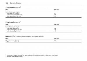 Opel-Combo-C-instrukcja-obslugi page 190 min