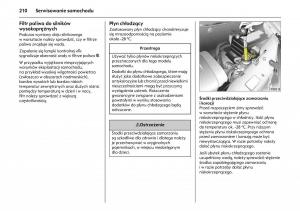 Opel-Meriva-A-instrukcja-obslugi page 214 min