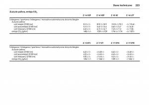 Opel-Meriva-A-instrukcja-obslugi page 227 min