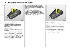 Opel-Meriva-A-instrukcja-obslugi page 32 min