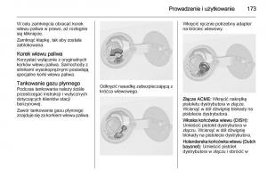 Opel-Meriva-B-instrukcja-obslugi page 175 min