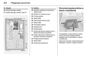 Opel-Meriva-B-instrukcja-obslugi page 206 min