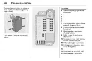 Opel-Meriva-B-instrukcja-obslugi page 208 min