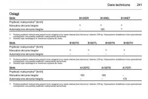 Opel-Meriva-B-instrukcja-obslugi page 243 min