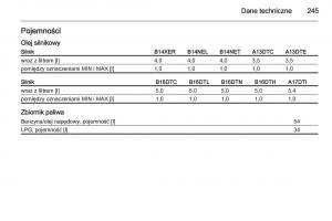 Opel-Meriva-B-instrukcja-obslugi page 247 min