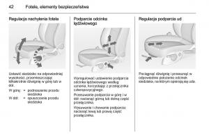 Opel-Meriva-B-instrukcja-obslugi page 44 min