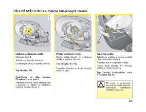 Renault-Trafic-II-2-navod-k-obsludze page 145 min