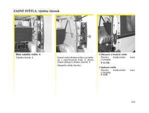 Renault-Trafic-II-2-navod-k-obsludze page 147 min