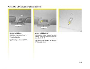 Renault-Trafic-II-2-navod-k-obsludze page 151 min