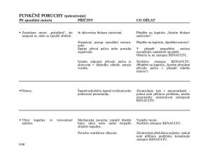 Renault-Trafic-II-2-navod-k-obsludze page 168 min