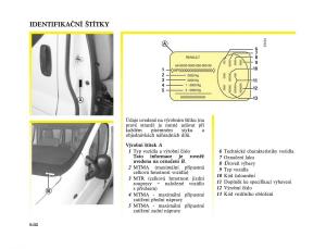 Renault-Trafic-II-2-navod-k-obsludze page 174 min