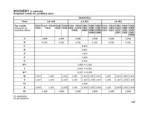 Renault-Trafic-II-2-navod-k-obsludze page 177 min