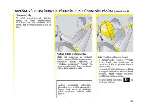 Renault-Trafic-II-2-navod-k-obsludze page 29 min