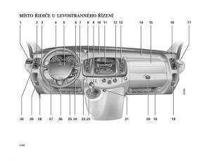 Renault-Trafic-II-2-navod-k-obsludze page 50 min