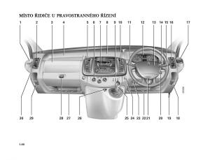 Renault-Trafic-II-2-navod-k-obsludze page 52 min