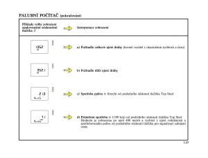 Renault-Trafic-II-2-navod-k-obsludze page 63 min