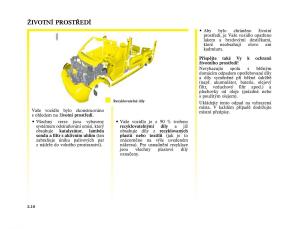 Renault-Trafic-II-2-navod-k-obsludze page 82 min