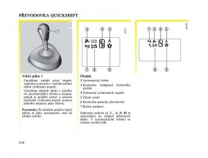 Renault-Trafic-II-2-navod-k-obsludze page 88 min