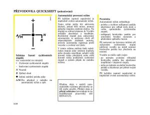 Renault-Trafic-II-2-navod-k-obsludze page 90 min