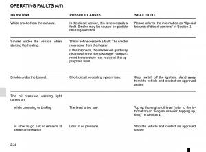 Renault-Trafic-III-3-owners-manual page 258 min