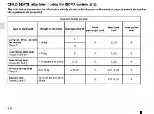 Renault-Trafic-III-3-owners-manual page 72 min