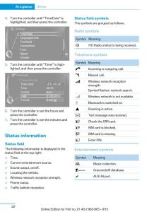 BMW-i3-owners-manual page 38 min