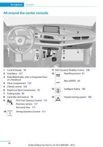 BMW-i8-owners-manual page 32 min