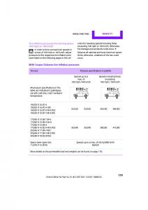 Mini-Clubman-owners-manual page 131 min