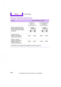 Mini-Clubman-owners-manual page 132 min