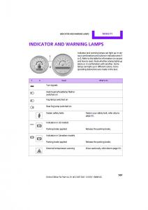 Mini-Clubman-owners-manual page 163 min