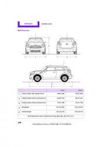 Mini-Countryman-owners-manual page 249 min